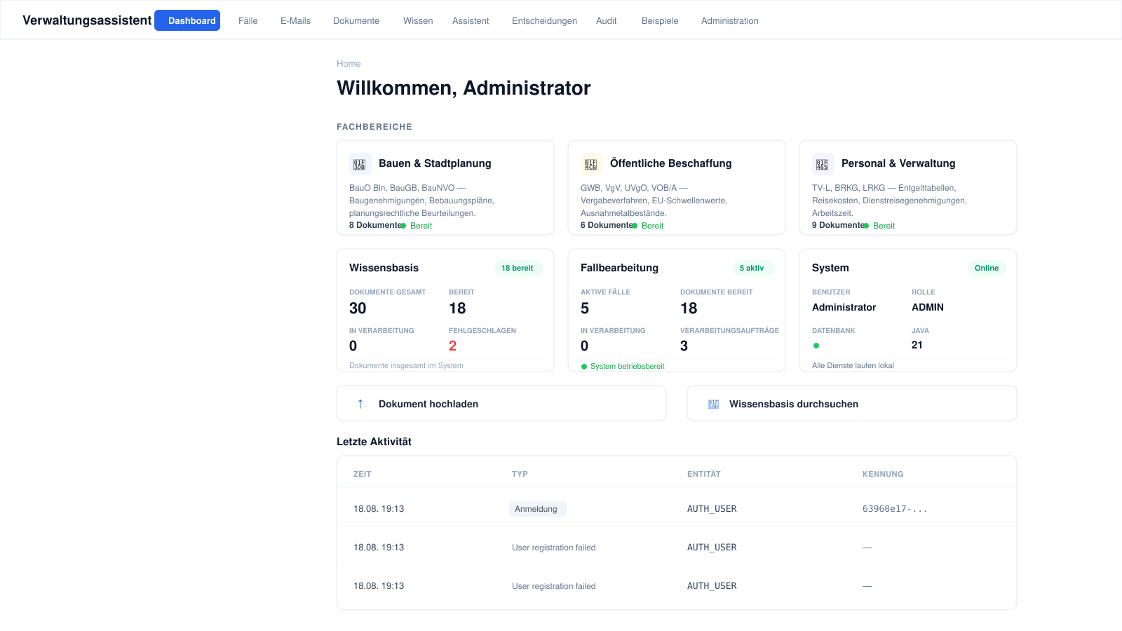 Municipal Verwaltungsassistent Dashboard Preview